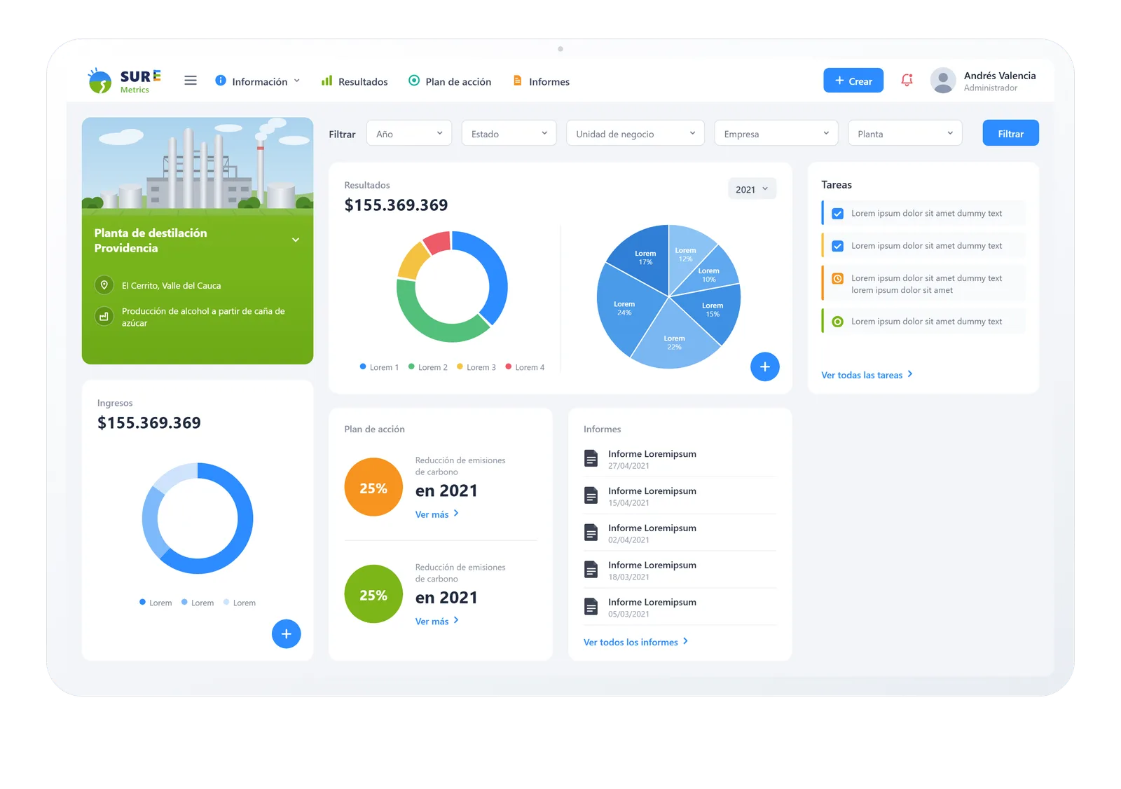 Sure-Metrics